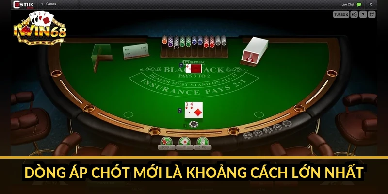 Dòng áp chót mới là khoảng cách lớn nhất