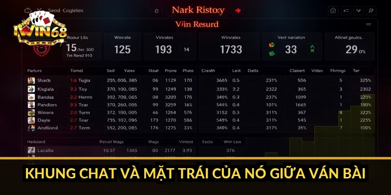 Khung chat và mặt trái của nó giữa ván bài